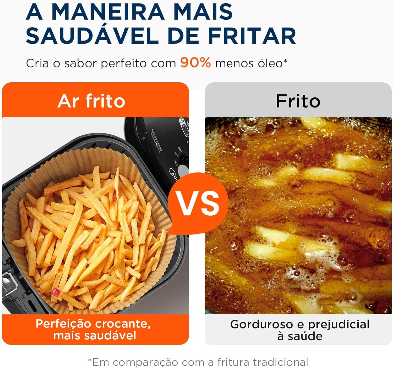 Fritadeira Airfryer Sem Óleo 5,3L,220V, 1700W Preto FRB50P, Midea - Imagem 7
