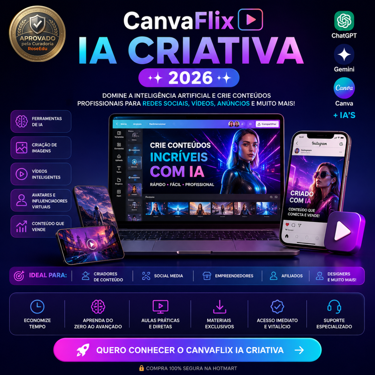 CanvaFlix IA Criativa 2026
