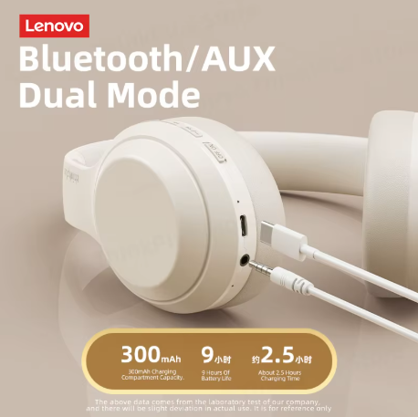 Lenovo Thinkplus Th10 Tws Fone de Ouvido Estéreo Baixa Latência Com Longa Resistência Jogos Bluetooth Fones Música Com Microfone - Imagem 5