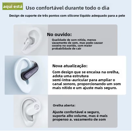 Htc Ne38 Bluetooth V6.0 Fone de Ouvido Ai Tradução Fones de Ouvido Ows Titânio-fio Sem Fio Fones de Ouvido Hd Chamadas Ultraleve Gancho - Imagem 7