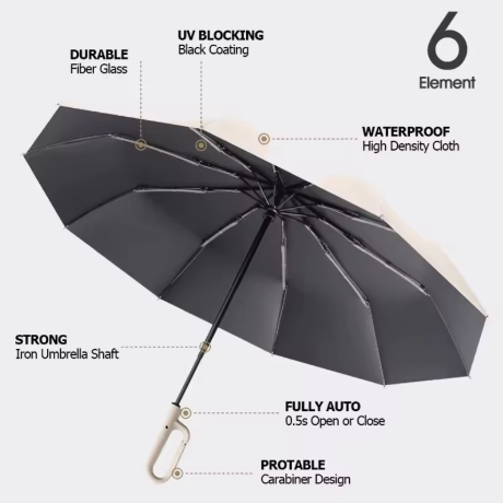 Grande Guarda-chuva Forte à Prova de Vento Com Listra Reflexiva Reverso Dobrável Automático Guarda-chuva Uv para Chuva Sol Mosquetão Alça Luxo - Imagem 4