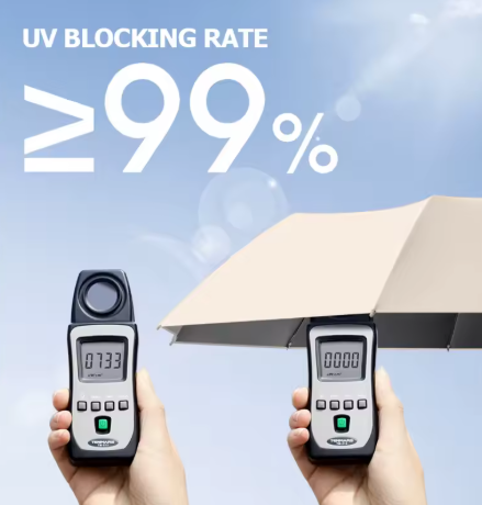 Grande Guarda-chuva Forte à Prova de Vento Com Listra Reflexiva Reverso Dobrável Automático Guarda-chuva Uv para Chuva Sol Mosquetão Alça Luxo - Imagem 5